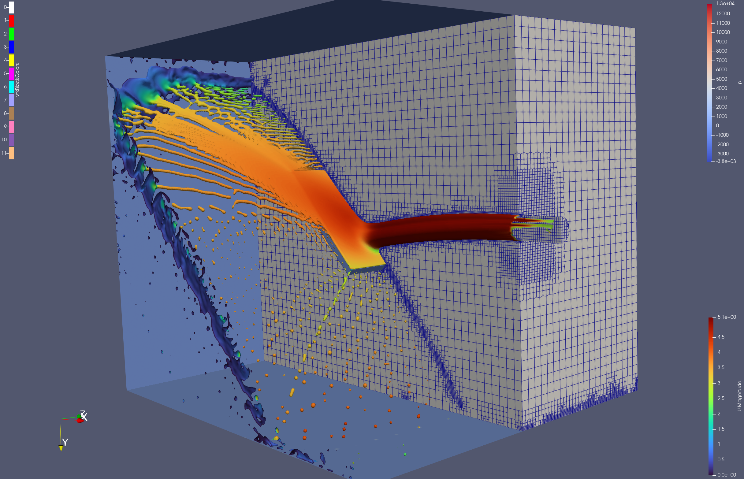 Water Splat Simulation